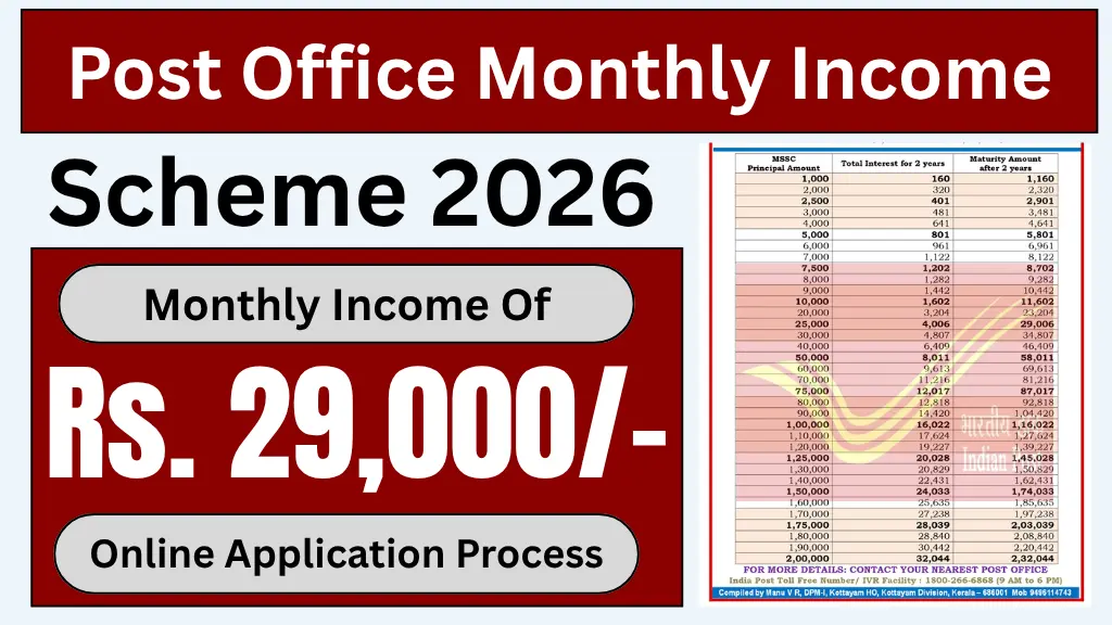 Post Office Monthly Income Scheme 2026