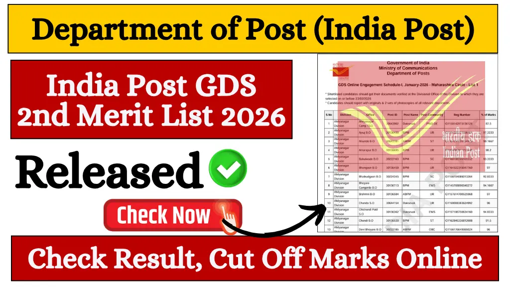 India Post GDS 2nd Merit List 2026